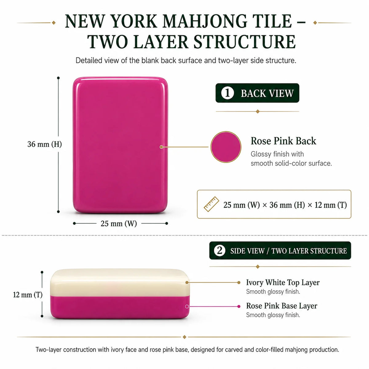 New York City Chic American Mahjong Set β 160 Tiles
